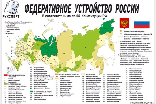 Кракен сайт как выглядит