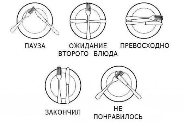 Кракен это современный маркетплейс